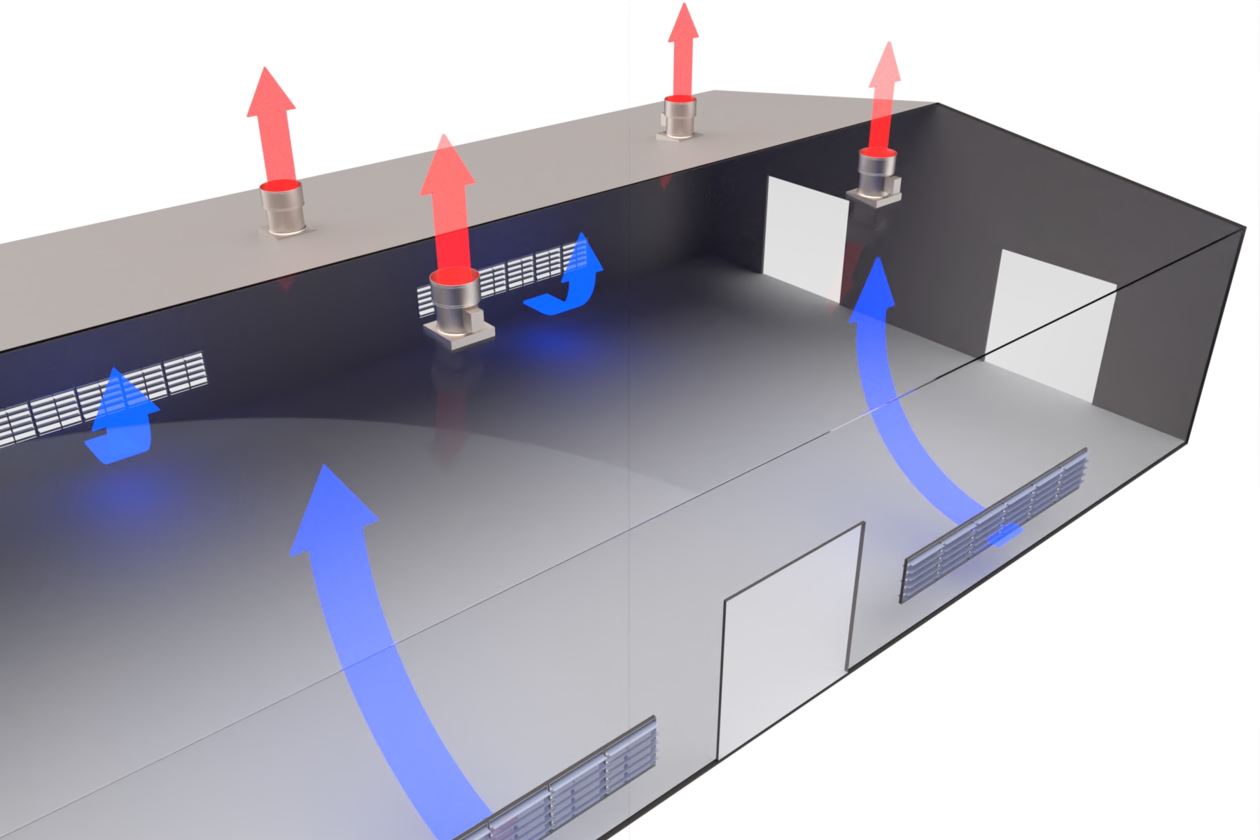 Hybrid Ventilation Solution Hybrid Ventilation System