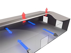 Hybrid Ventilation - Fan Intake, MatrixVent exhaust