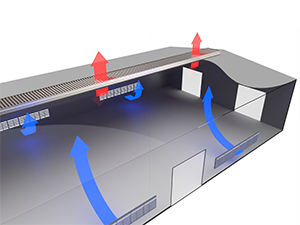 Natural Ventilation System