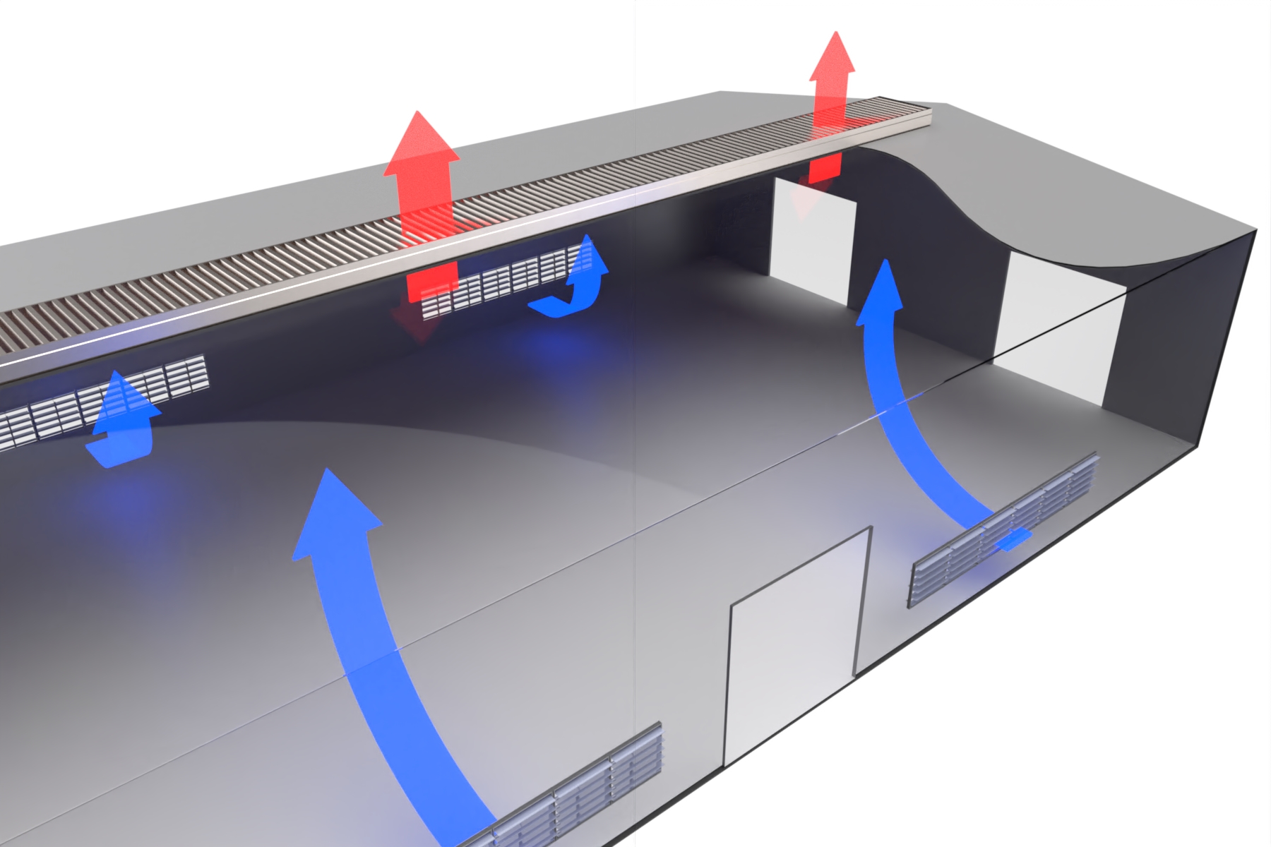 Natural Ventilation Illustration Natural Ventilation System